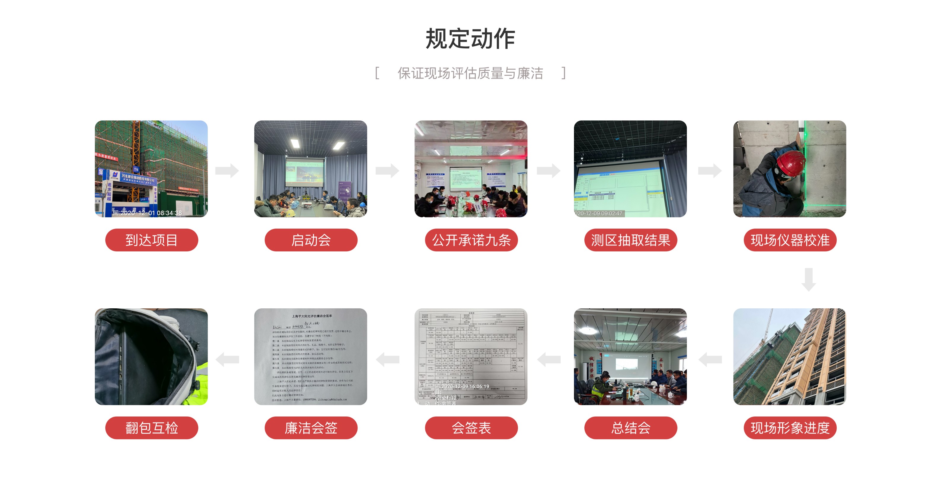 规定动作.jpg